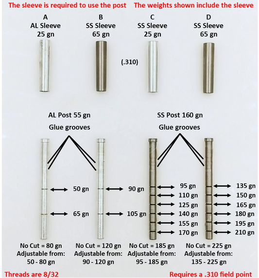 Adjustable Outsert System, .204, .255 Sleeve