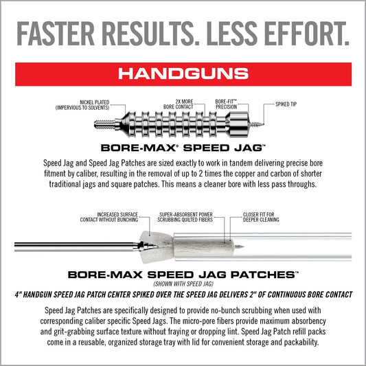 Bore-Max Speed Jags & Patches Multi-Cal Pack