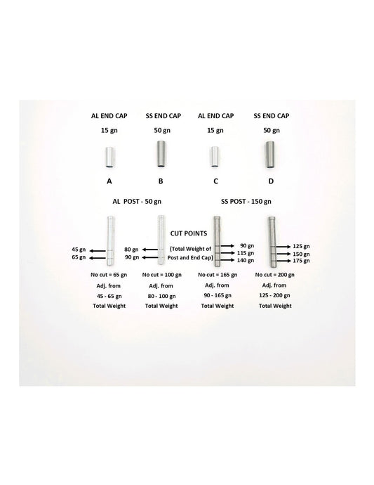 Adjustable Outsert System, .244/.245/.246, .295 End Cap