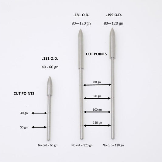 Target Point, .118, .199 O.D., 80-120 gn