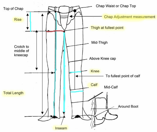 Kids' Red Rodeo Chaps