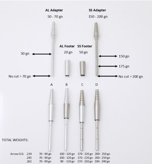Adjustable Direct Bond Broadhead Adapter/Universal Footer Set, Arrow I.D. .165/.245