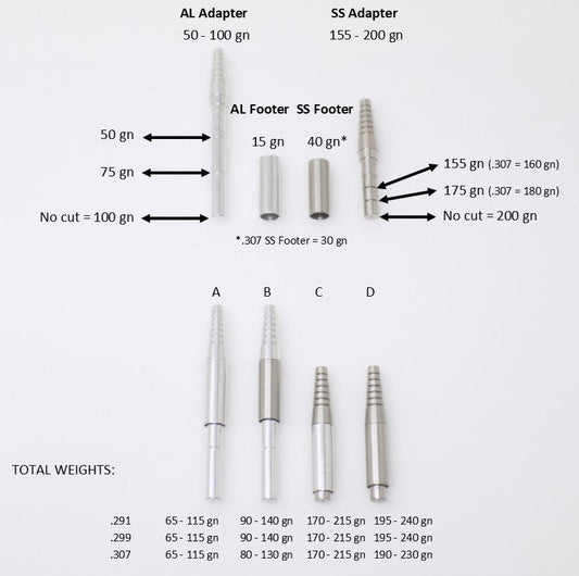 Adjustable Direct Bond Broadhead Adapter/Universal Footer Set, Arrow I.D. .244/.246, .291 O.D.