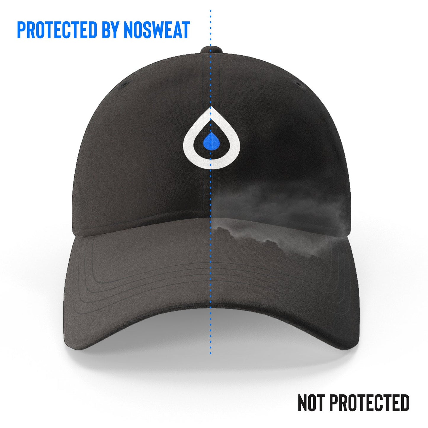 Hat Liners - Patented SweatLock™ For All Hat Types