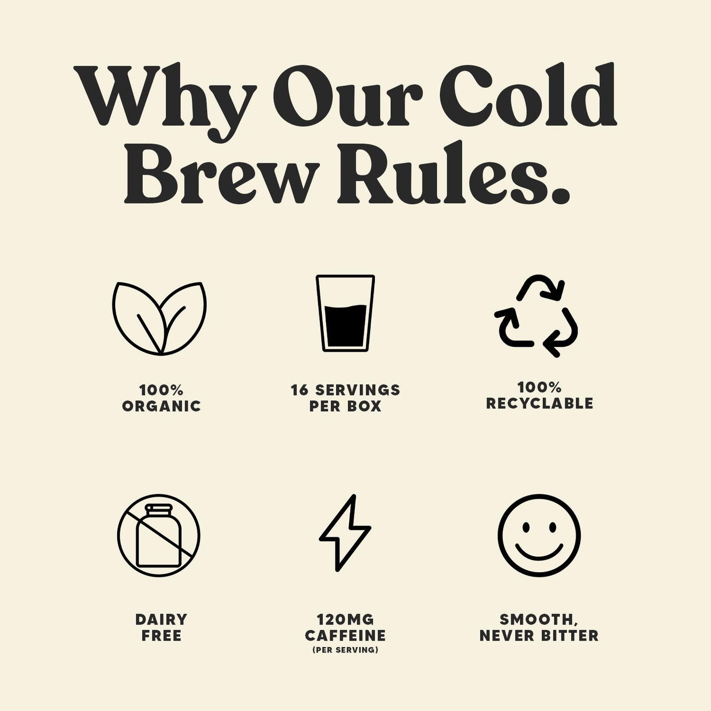 Cold Brew Box Tap - Classic Black