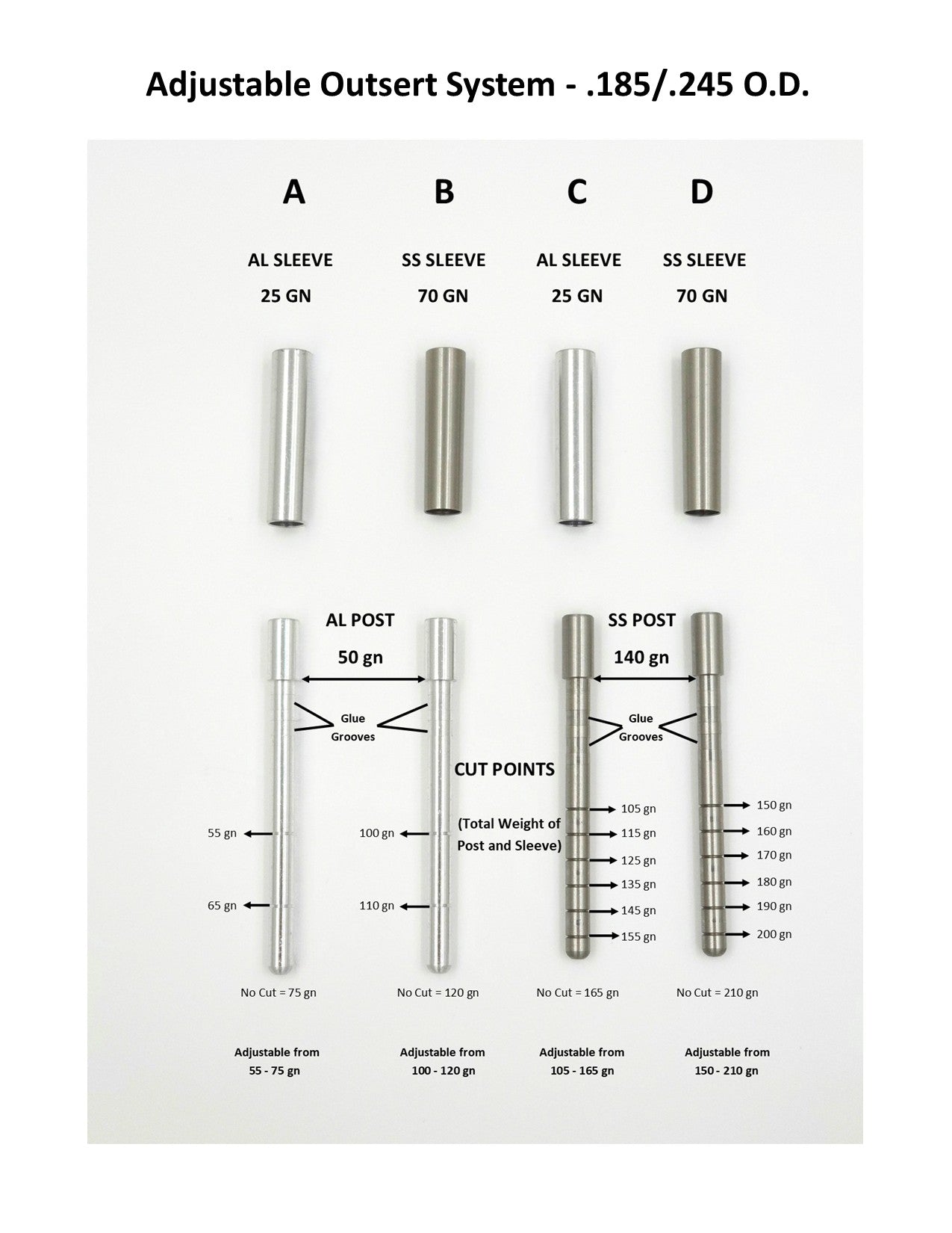 Adjustable Outsert System, .185, .245 Sleeve