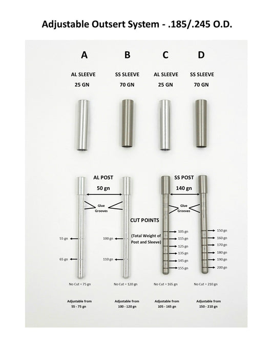Adjustable Outsert System, .185, .245 Sleeve