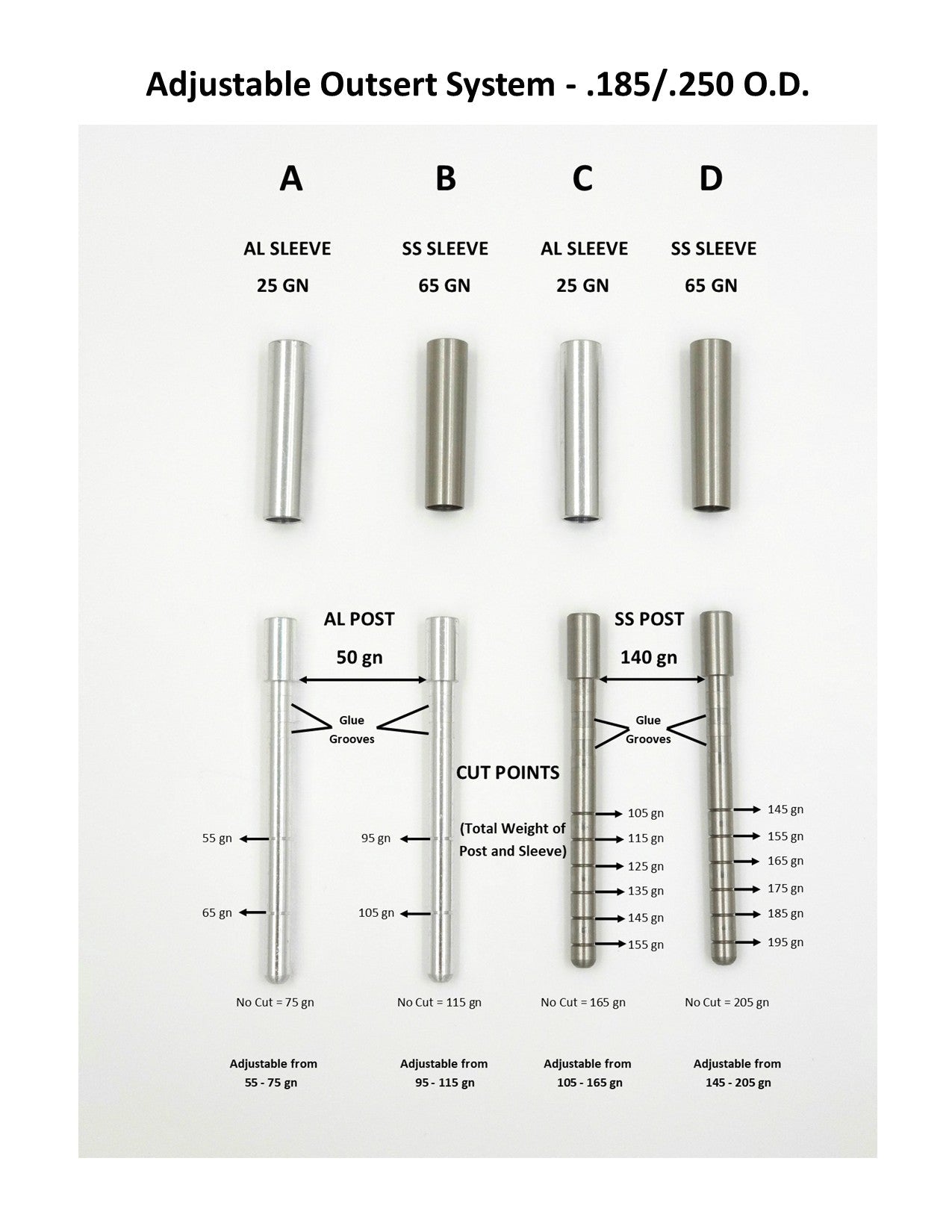 Adjustable Outsert System, .185, .250 Sleeve