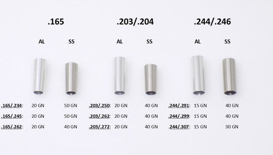 Universal Footer for Direct Bond Broadhead Adapter, .165/.240