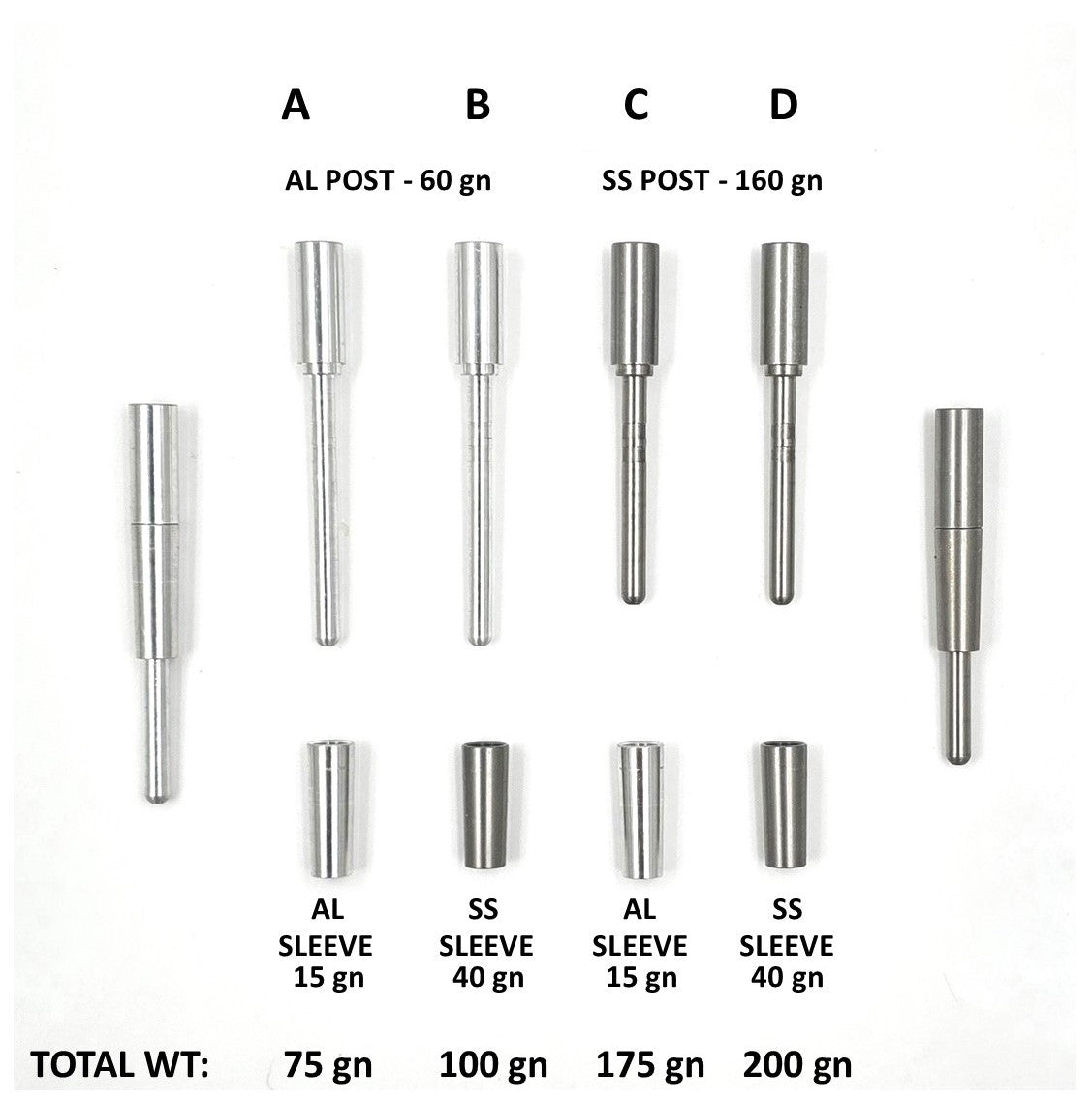 Countersink Insert System, .165/.222