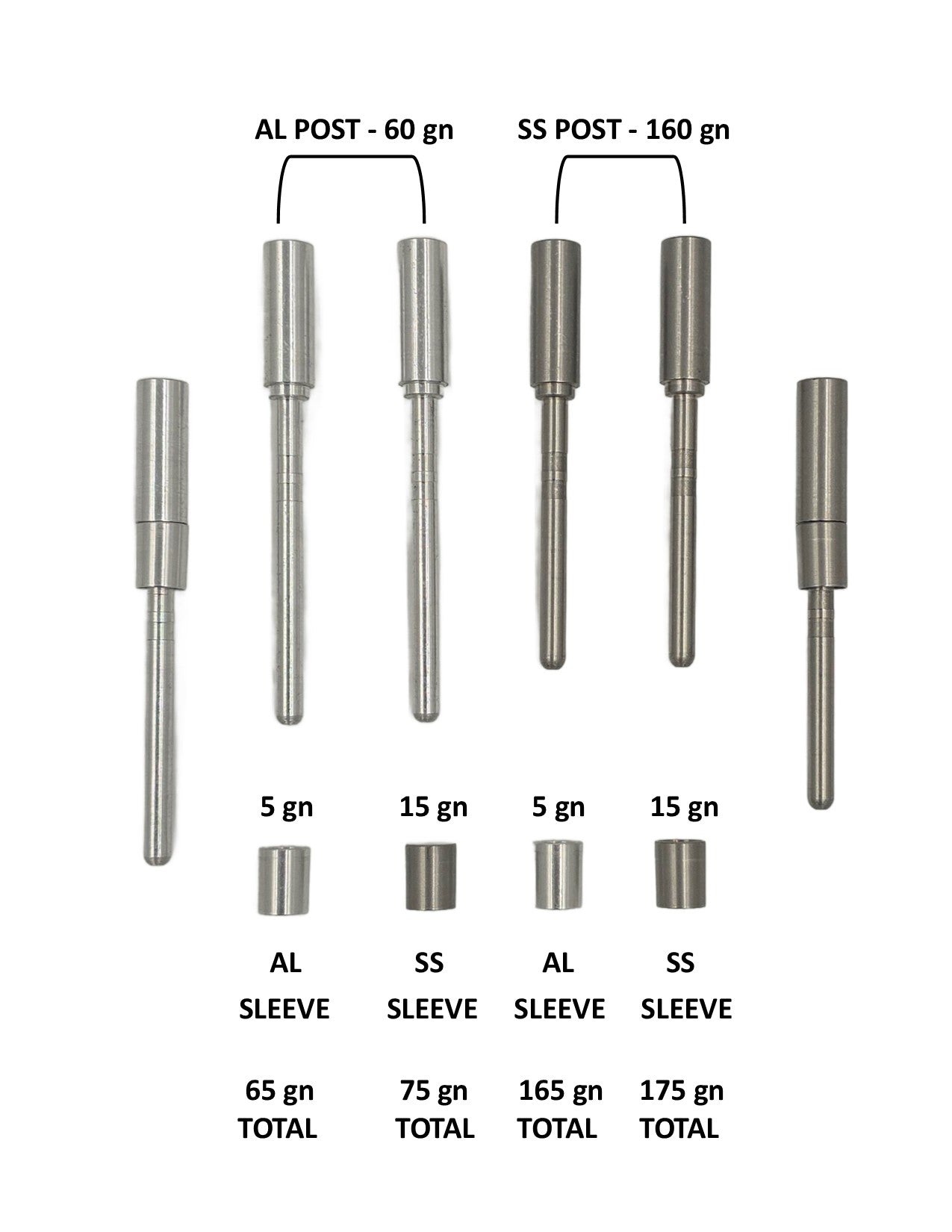 Countersink Insert System, .165/.228 - Short Sleeve