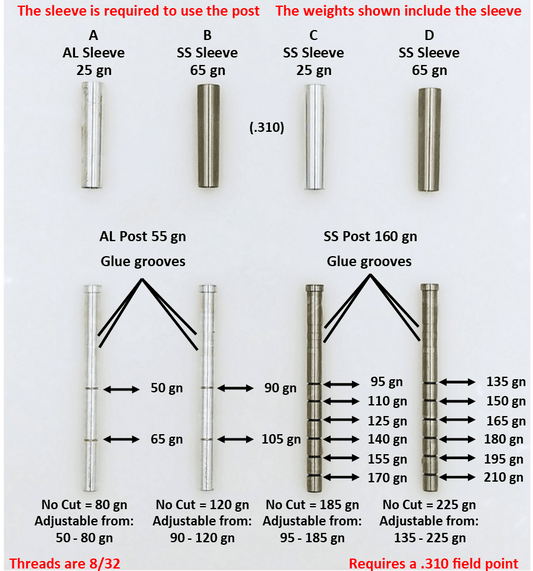 Adjustable Outsert System, .204, .250 Sleeve