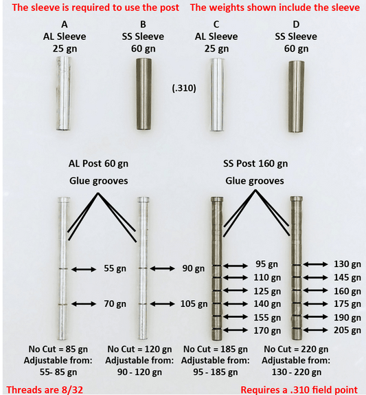 Adjustable Outsert System, .204, .264 Sleeve