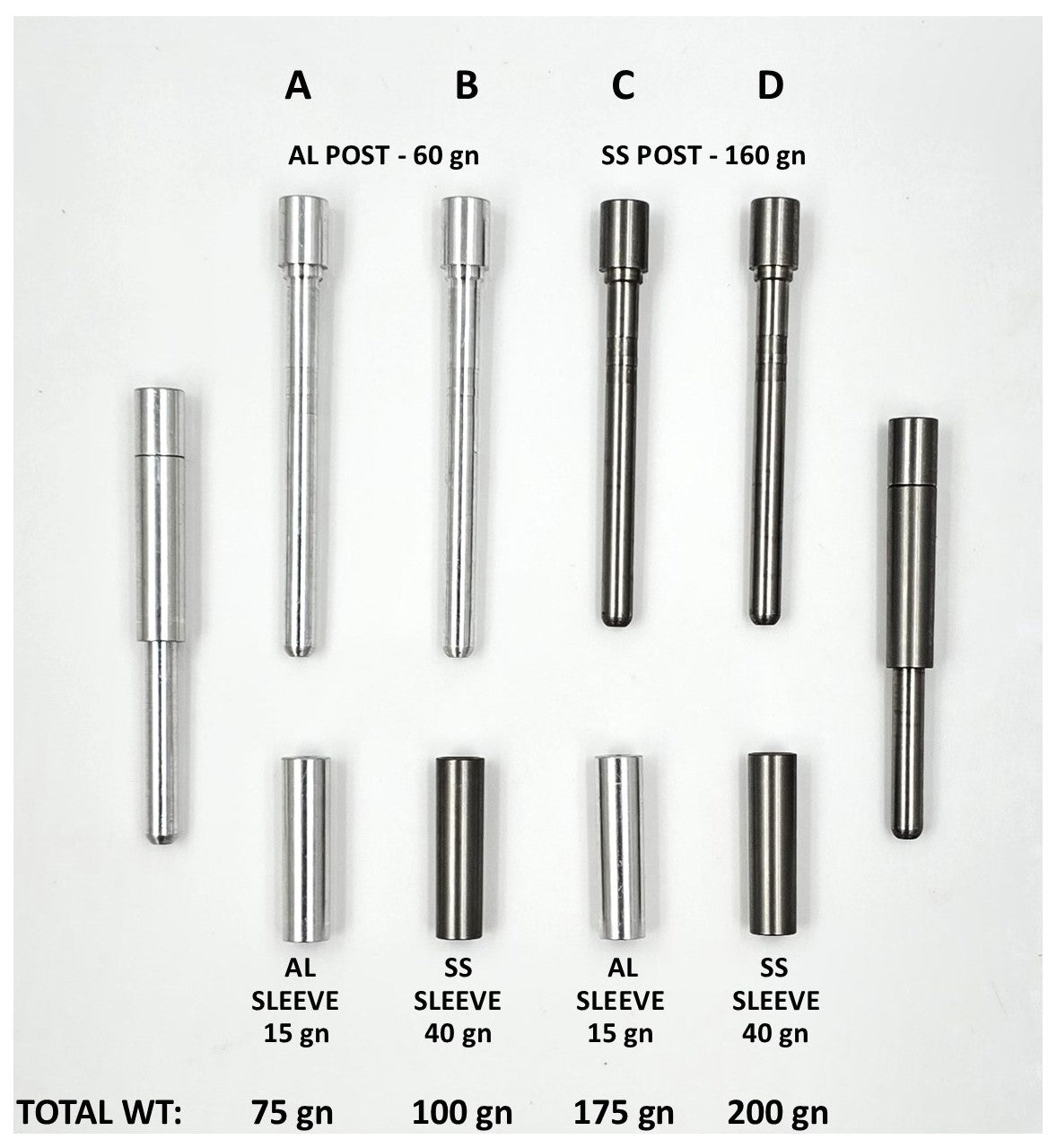 Countersink Insert System, .204/.281