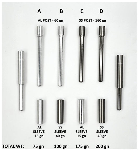 Countersink Insert System, .204/.281