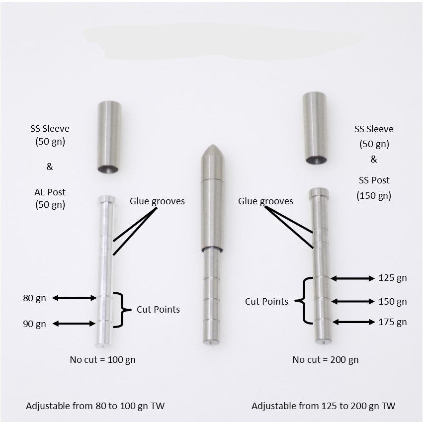 Adjustable Outsert System, .231, .287 End Cap