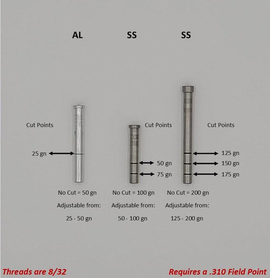 Static Insert, .244/.245/.246, .310 O.D.