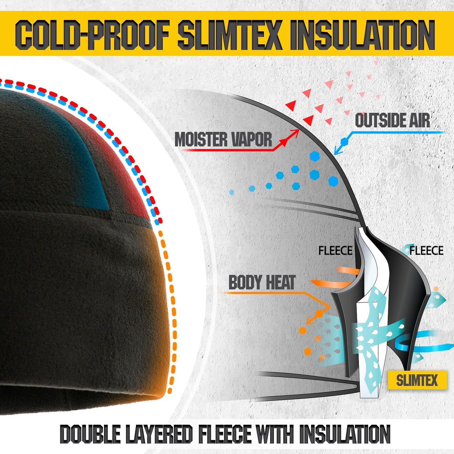 M-Tac Watch Cap Fleece with Slimtex (320 g/m2)