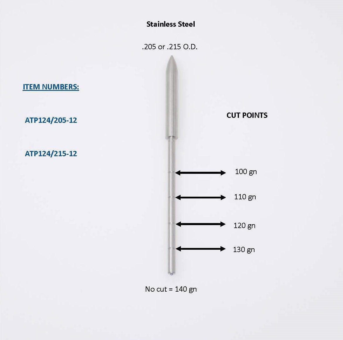 Target Point, .124 I.D., .215 I.D., 100-140 gn