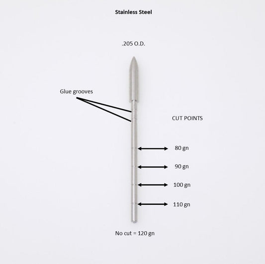 Target Point, .130, 80-120 gn