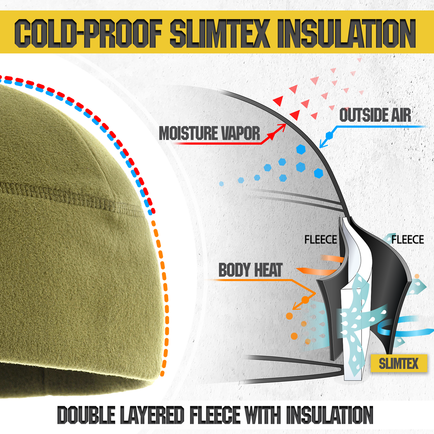 M-Tac Watch Cap Fleece with Slimtex (320 g/m2)