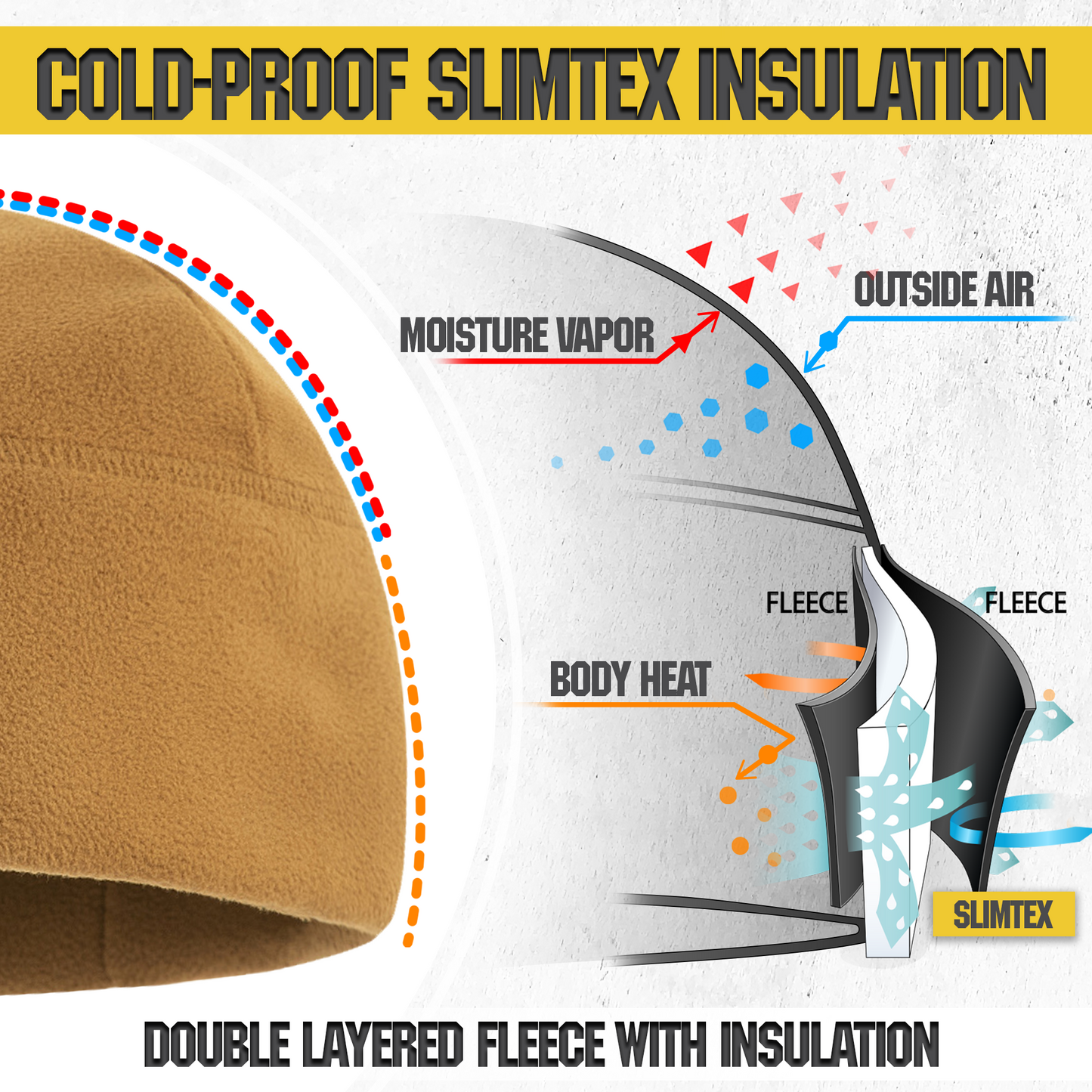 M-Tac Watch Cap Fleece with Slimtex (320 g/m2)