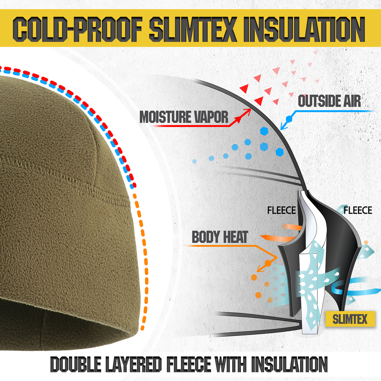 M-Tac Watch Cap Fleece with Slimtex (320 g/m2)