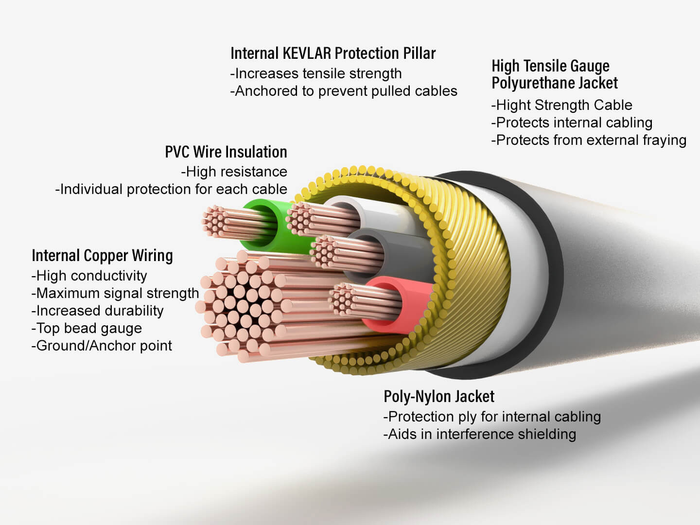 Invisible Series Upgrade Kit: The Ultimate Discrete Monitor Only IFB Ambidextrous Earpiece - Anchor/Broadcaster Earset