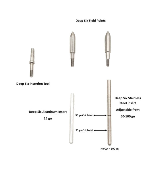 Deep Six Field Points