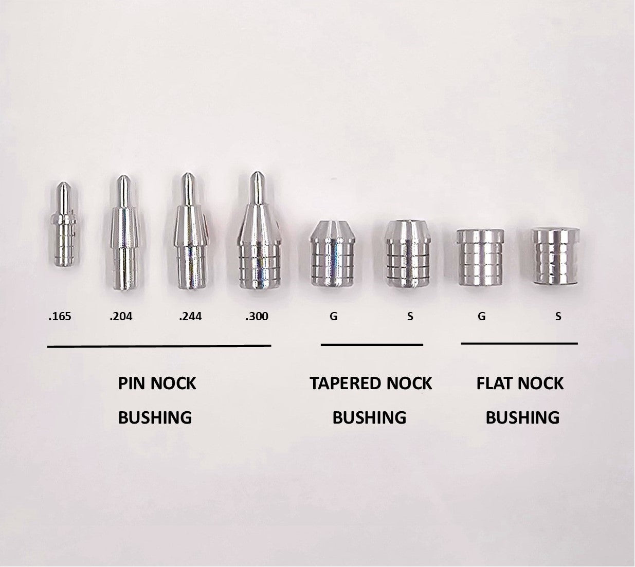 Nock Bushings, .314