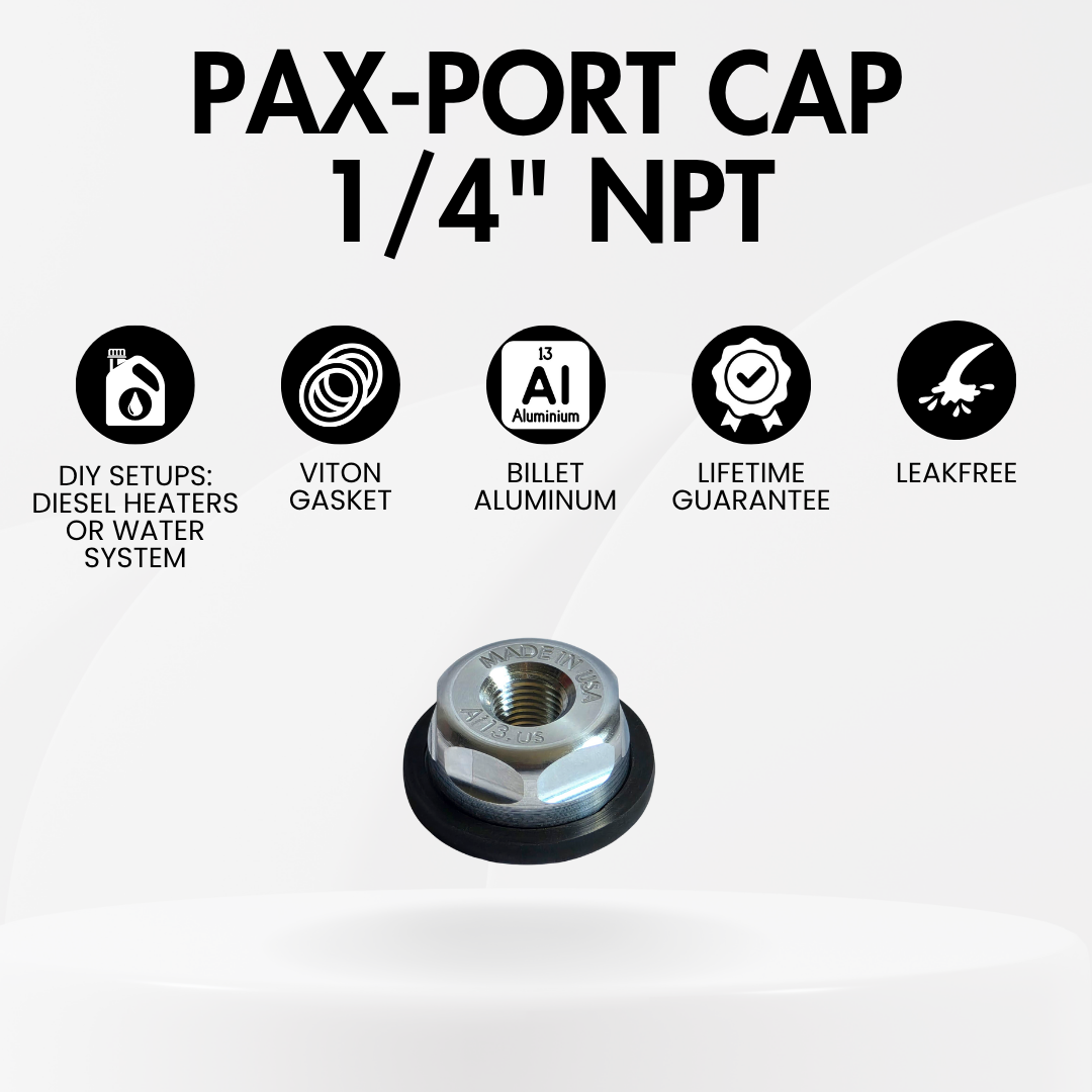 Pax-Port Cap – ¼” NPT
