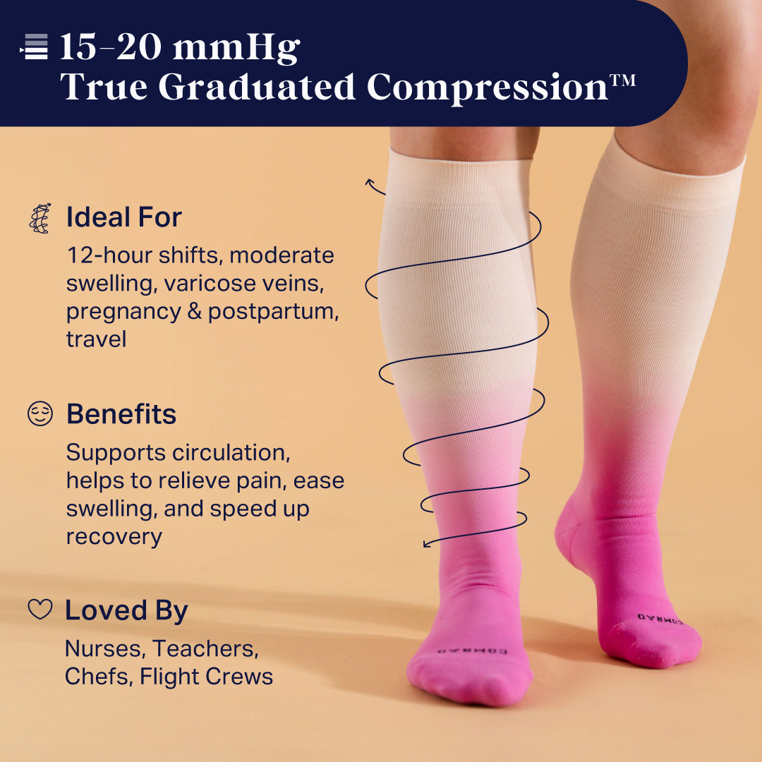 Knee-High Compression Socks – Solid White