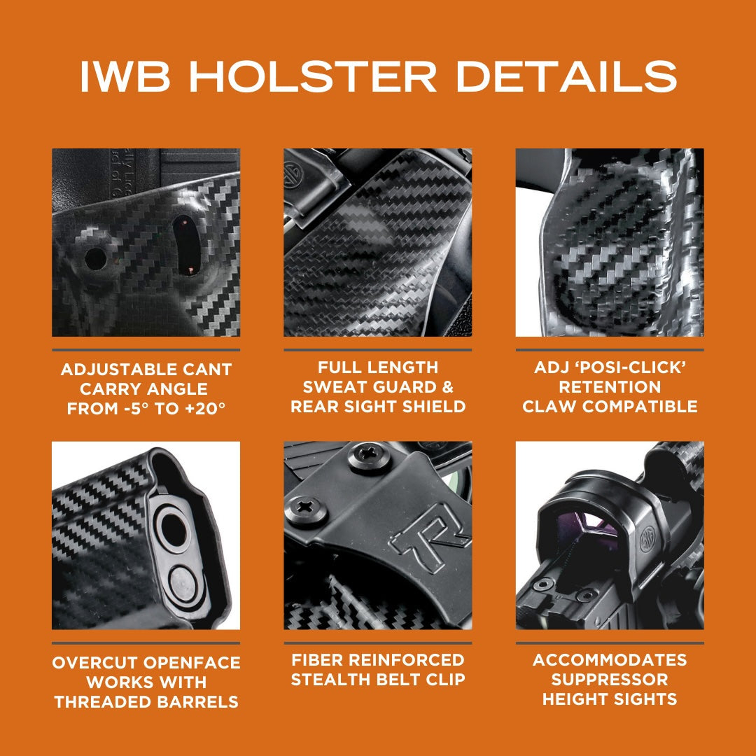 IWB Holster fits: Glock 36