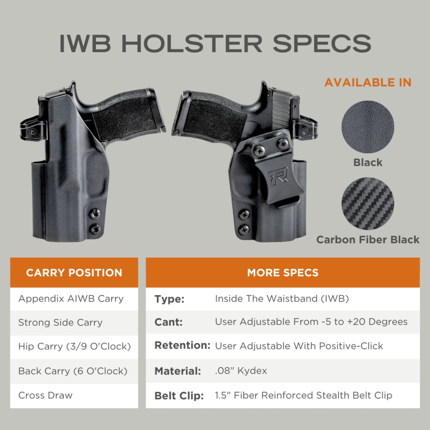 IWI Masada IWB Holster (Optic Ready)