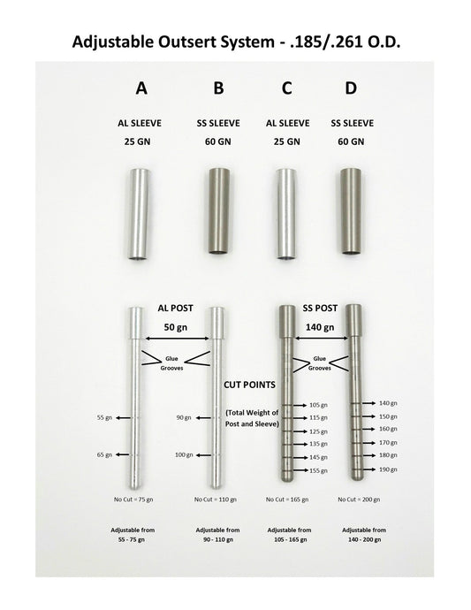 Adjustable Outsert System, .185, .261 Sleeve