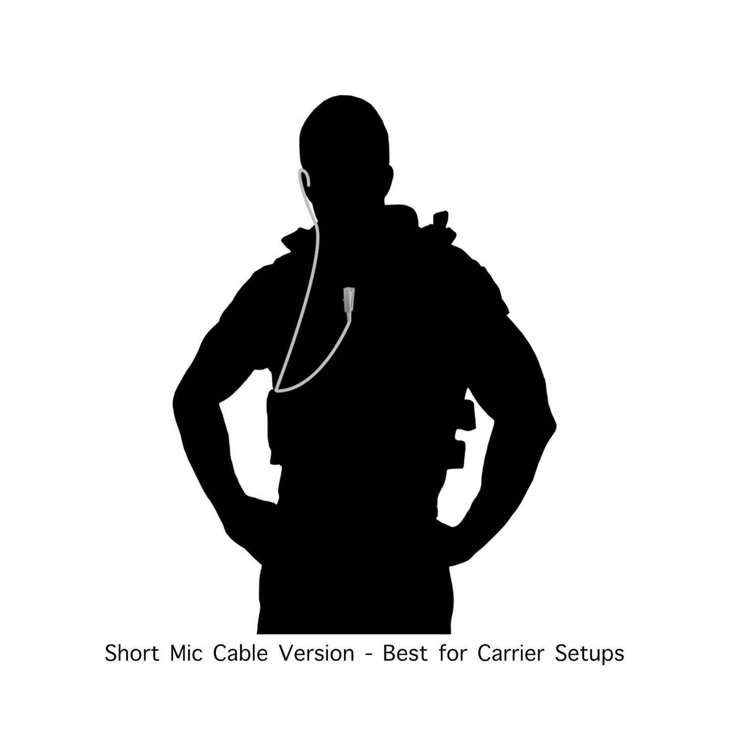 Tactical Braided Fiber Mic & Tube Earpiece Kit w/ Quick Disconnect (Hirose) Connector - Sepura Tetra STP8000, STP9000, SBP/SCP/SEP8000, SC20, SC21 & more