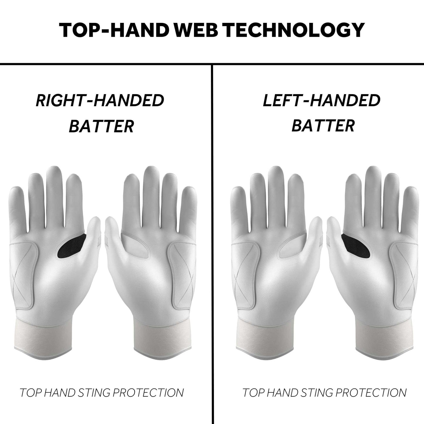 Platinum White | Pro Cuff